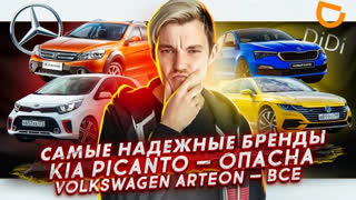 Асафьев Стас - ТОП надежных брендов | KIA Picanto провалила краш-тест | Volkswagen Arteon уходит из России